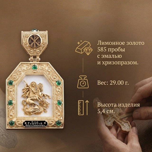 Параметры изделия