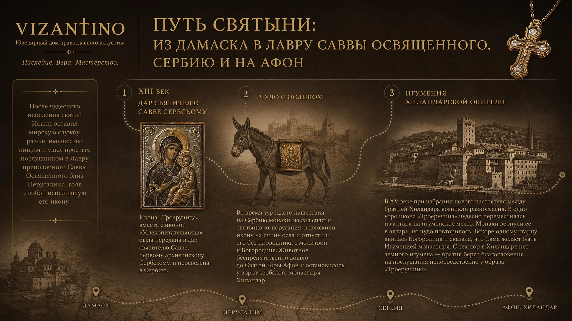 Путь святыни: из Дамаска в Лавру Саввы Освященного, Сербию и на Афон