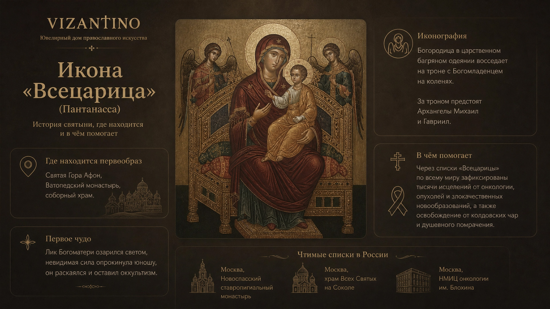Икона «Всецарица» (Пантанасса)